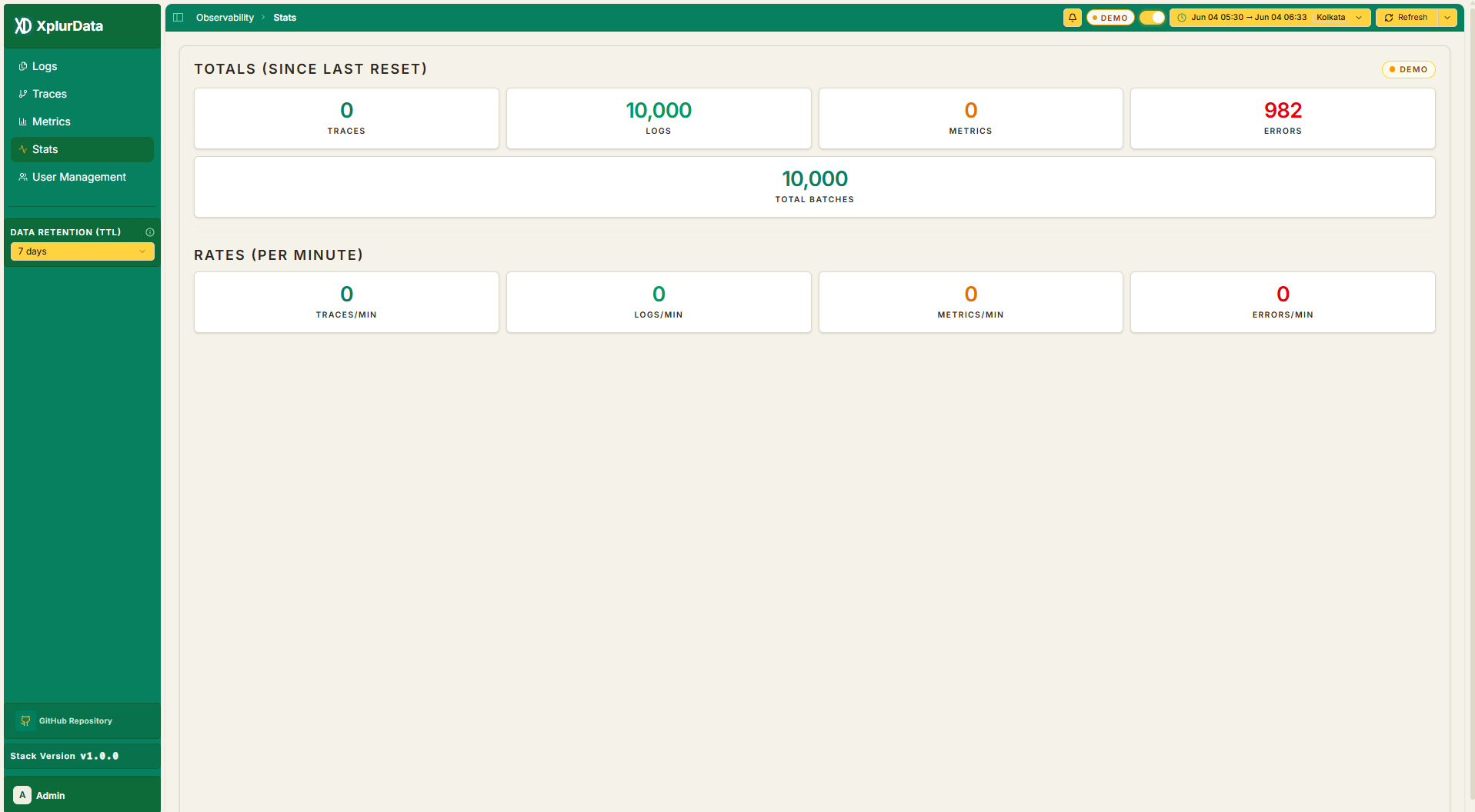XplurData stats Management
